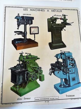 AFFICHE ROSSIGNOL SCIENCES LES MACHINES A BOIS