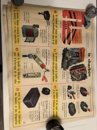 Affiche scolaire année 60