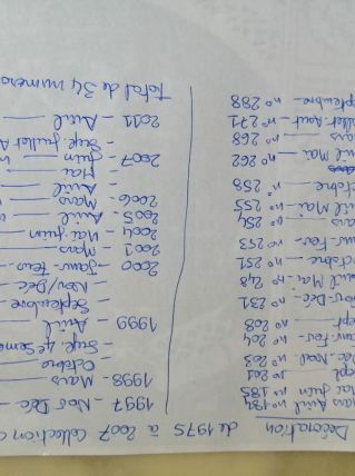 Revues Art &amp; Decoration 1974 à 2007