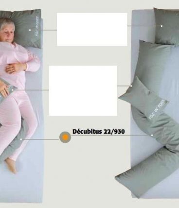 Coussin médical pour femme enceinte ou personne alitée 